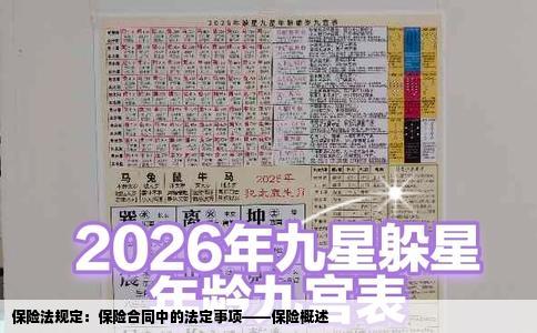 保险法规定：保险合同中的法定事项——保险概述