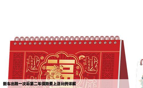 新车出险一次后第二年保险费上涨比例详解