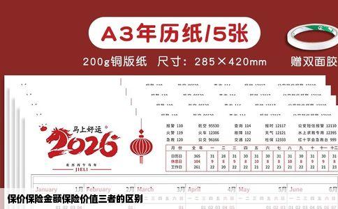 保价保险金额保险价值三者的区别