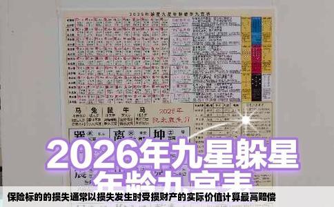 保险标的的损失通常以损失发生时受损财产的实际价值计算最高赔偿