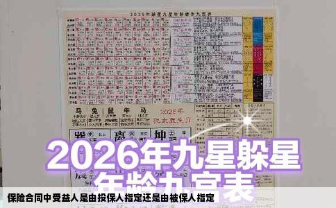 保险合同中受益人是由投保人指定还是由被保人指定
