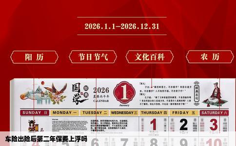 车险出险后第二年保费上浮吗