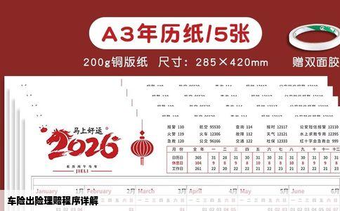 车险出险理赔程序详解