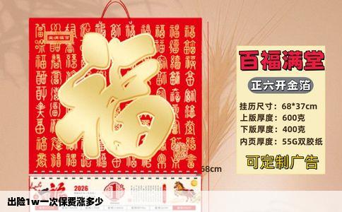 出险1w一次保费涨多少