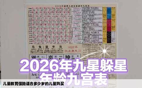 儿童教育保险适合多少岁的儿童购买