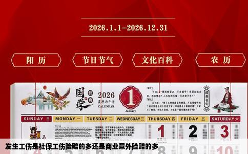 发生工伤是社保工伤险赔的多还是商业意外险赔的多