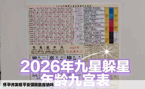 怀孕并发症平安保险能报销吗