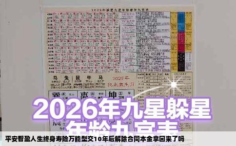 平安智盈人生终身寿险万能型交10年后解除合同本金拿回来了吗