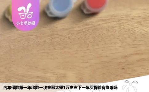 汽车保险第一年出险一次金额大概1万左右下一年买保险有影响吗