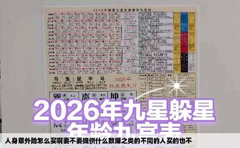 人身意外险怎么买啊要不要提供什么数据之类的不同的人买的也不