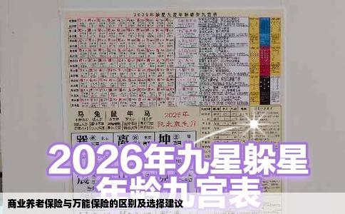 商业养老保险与万能保险的区别及选择建议