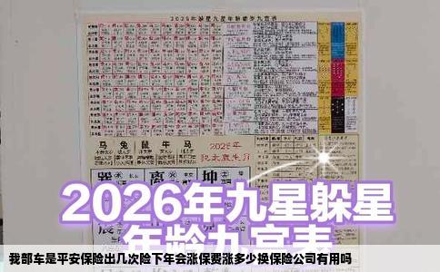 我部车是平安保险出几次险下年会涨保费涨多少换保险公司有用吗