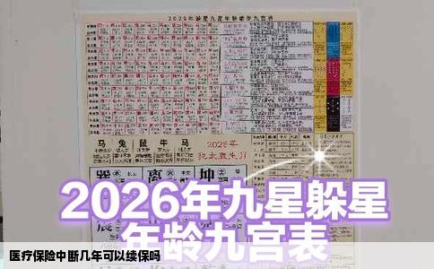 医疗保险中断几年可以续保吗