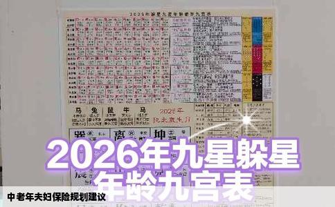 中老年夫妇保险规划建议