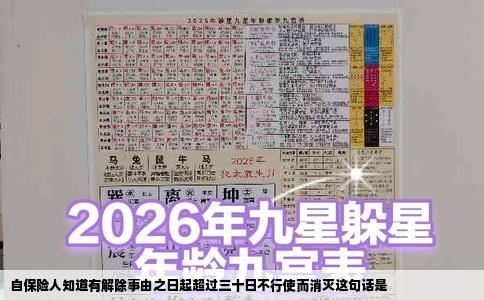 自保险人知道有解除事由之日起超过三十日不行使而消灭这句话是